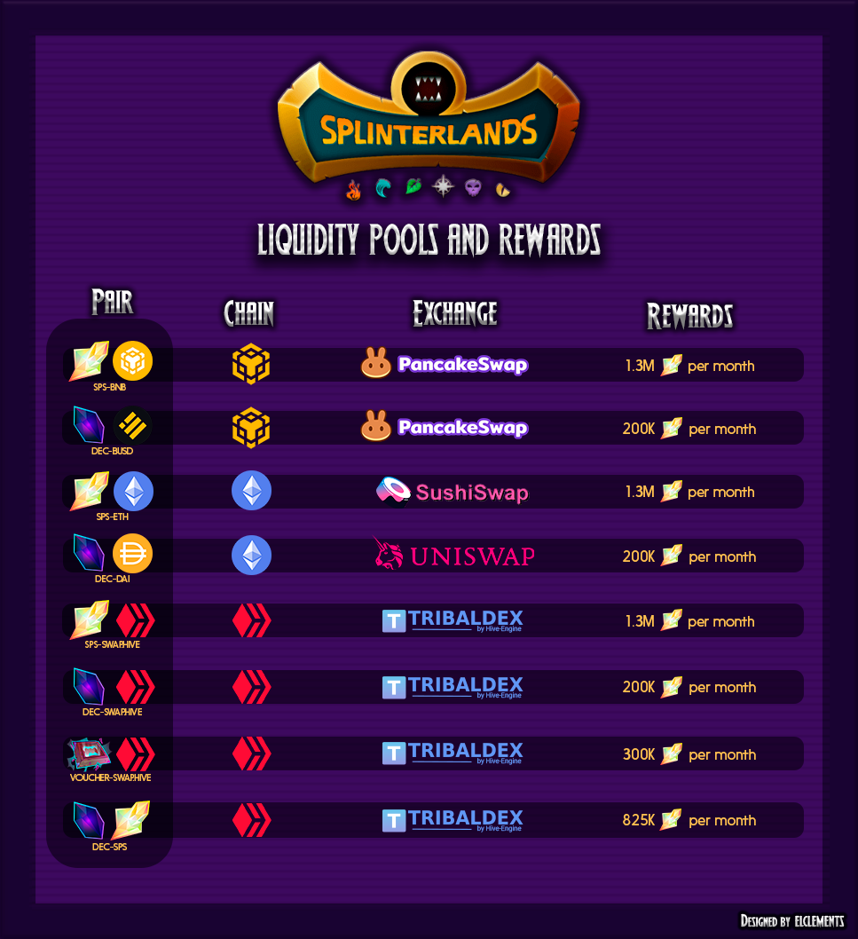 LiquidityPools.png