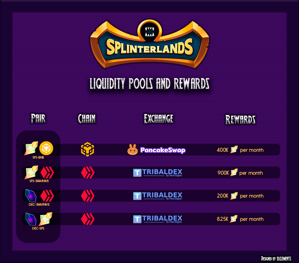 LiquidityPools.png