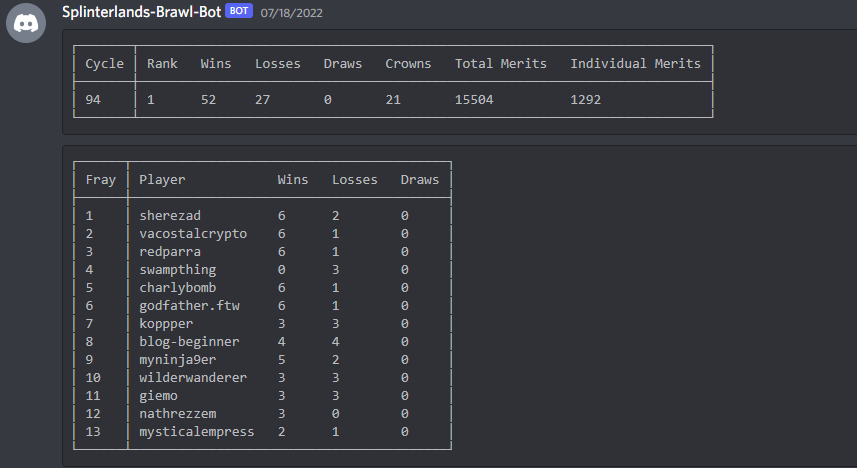 How to Register Your Splinterlands Account on the Discord Server