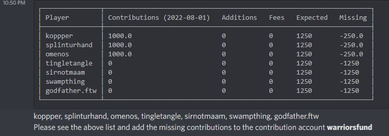 How to Register Your Splinterlands Account on the Discord Server