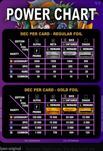 power_chart.png
