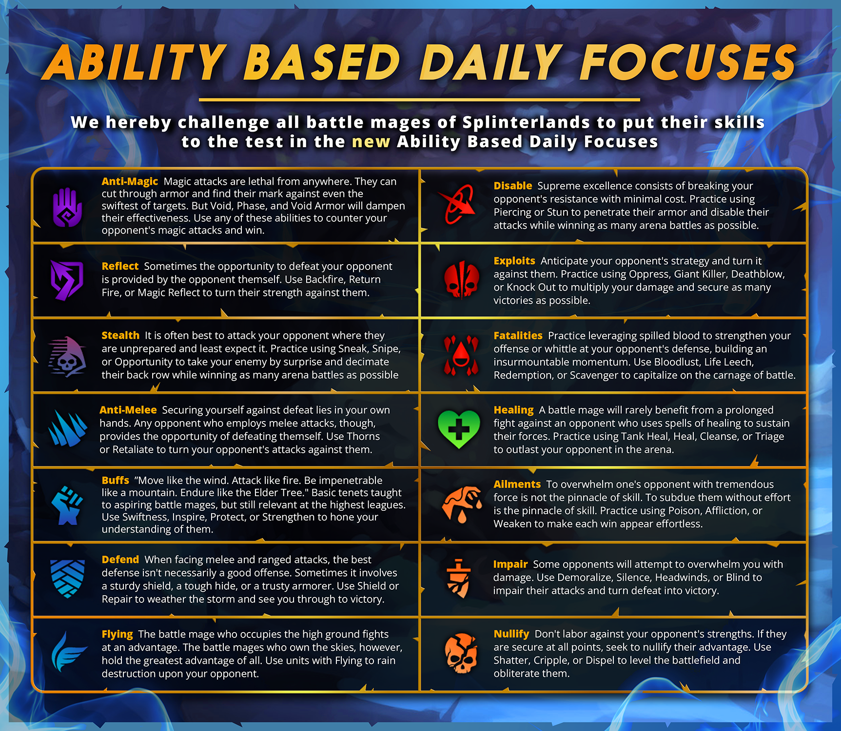 daily_focus_ability_final.png